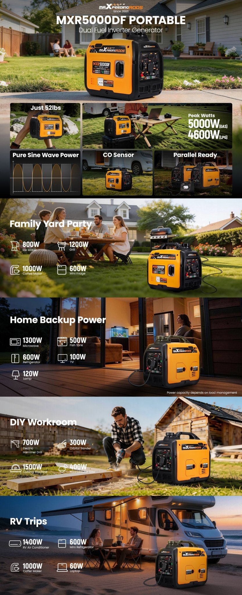 MXR5000DF - Inverter Generator - Dual Fuel (Propane - LPG) for Apartments. - Durvy Industrial_