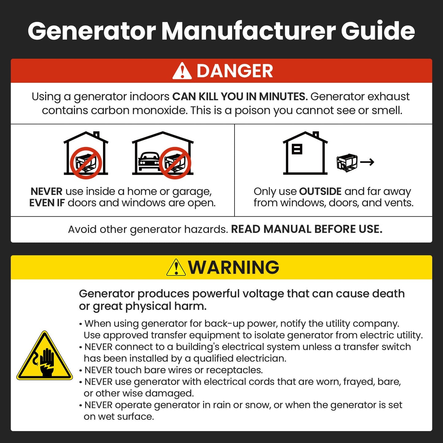 2500 Watt Generator. MXR - X2500I. - Durvy Industrial_