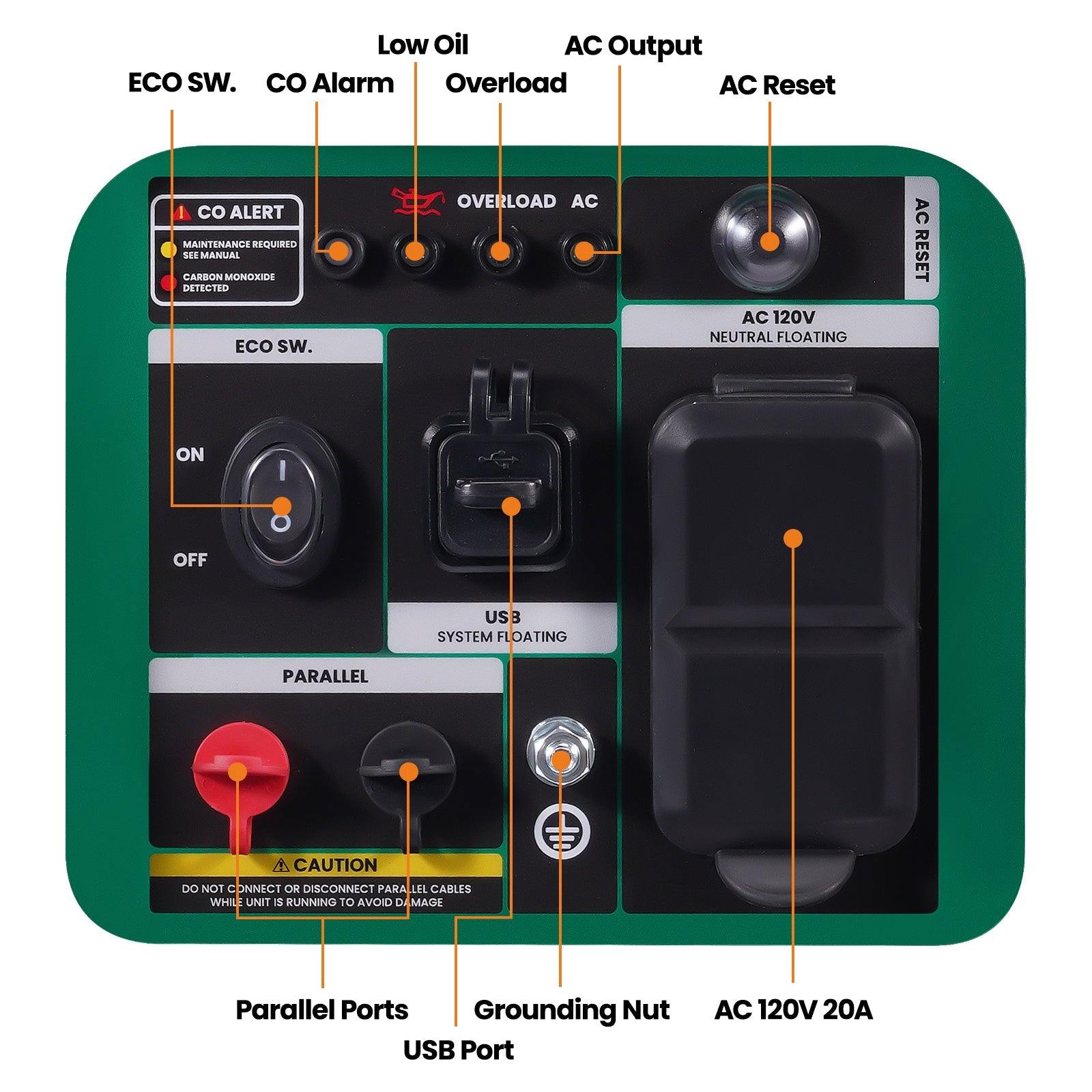 2500 Watt Generator. MXR - X2500I. - Durvy Industrial_