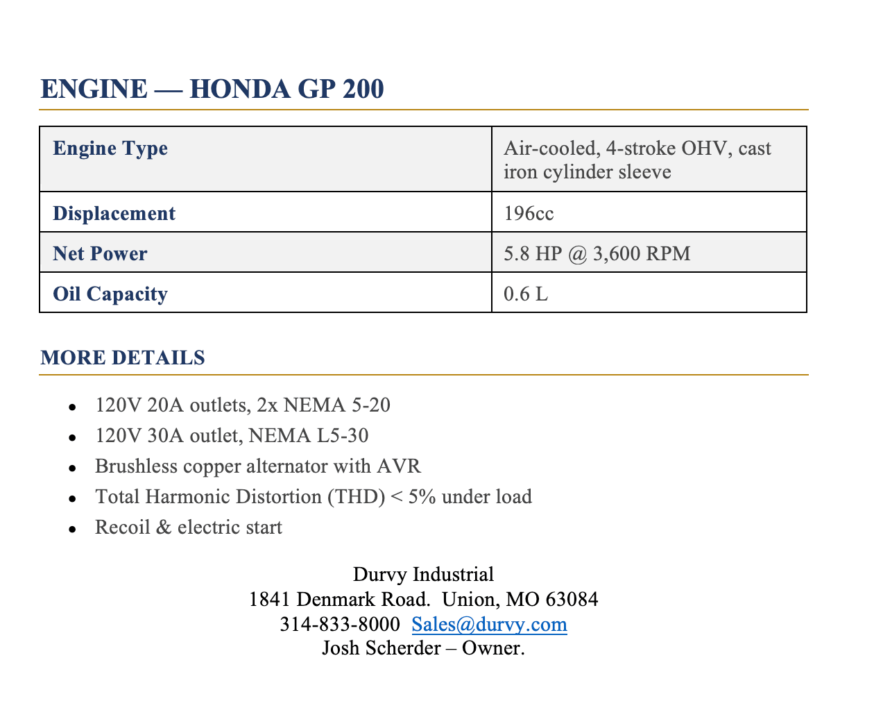 3500 Watt Generator - Honda GP 200 - Durvy Industrial_