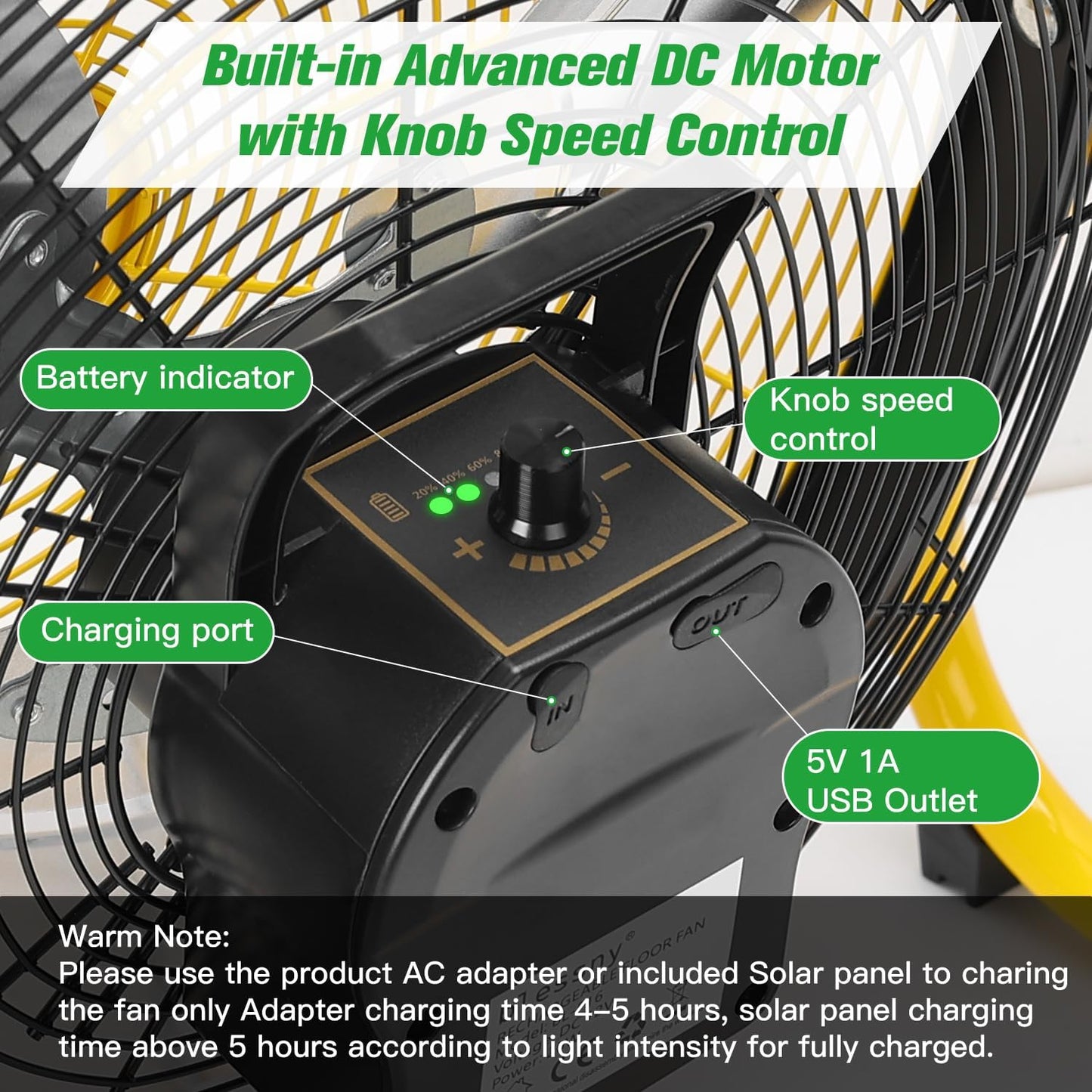 CNMI GUAM Free Air Ship. 12" Solar Rechargeable Floor Fan with 35W Solar Panel USB CHARGING outlet on fan. - Durvy Industrial_