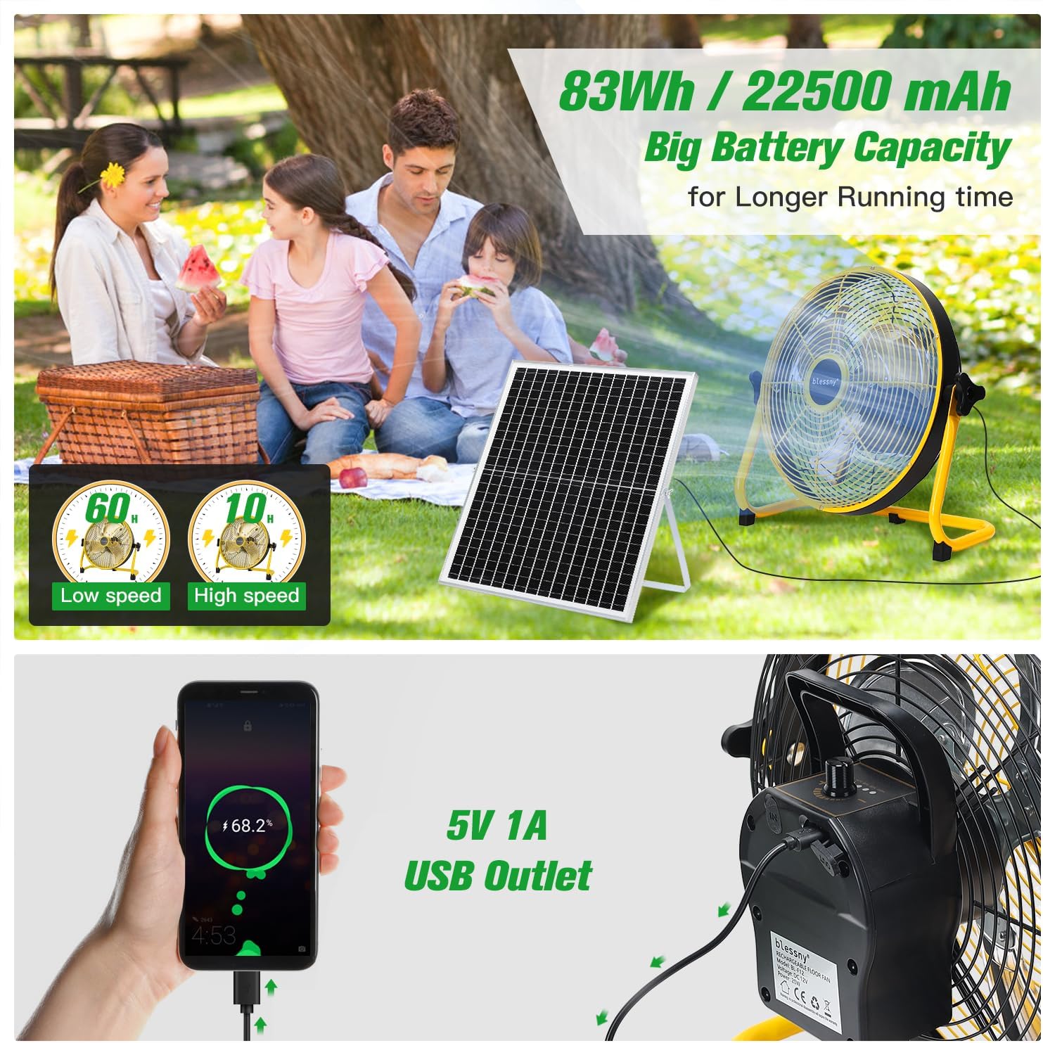 CNMI GUAM Free Air Ship. 12" Solar Rechargeable Floor Fan with 35W Solar Panel USB CHARGING outlet on fan. - Durvy Industrial_