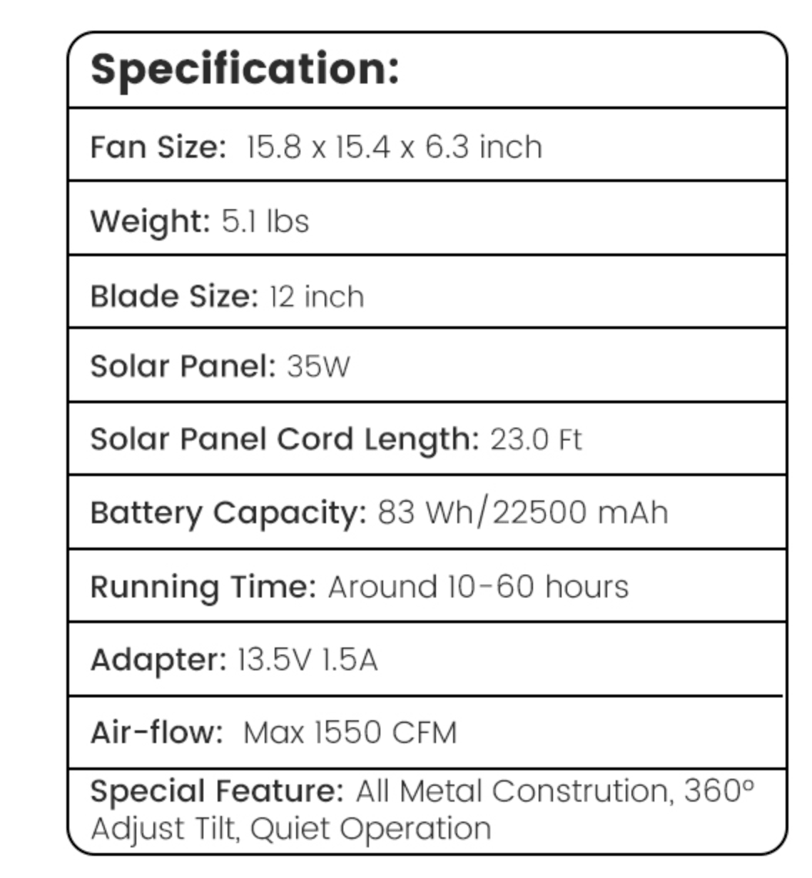 CNMI GUAM Free Air Ship. 12" Solar Rechargeable Floor Fan with 35W Solar Panel USB CHARGING outlet on fan. - Durvy Industrial_