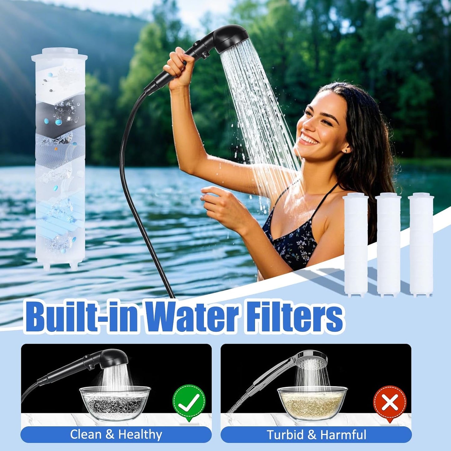 CNMI GUAM Free Air Ship. Portable Shower - Rechargeable Shower Pump with Filtered Shower Head, 4 Spray Modes & LED Display. - Durvy Industrial_