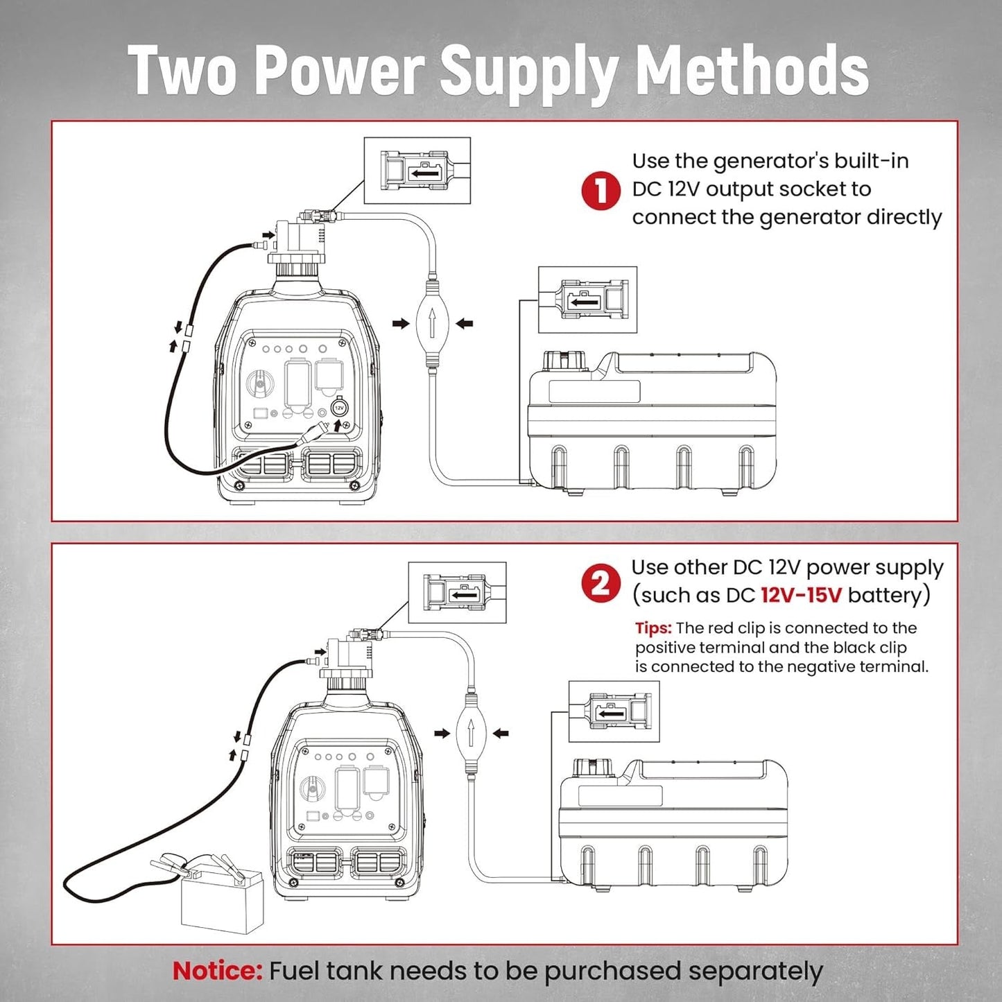 Electric Fuel Pump (12V DC) for Generators | Auto Fuel Sensor | Extended Run System - Durvy Industrial_