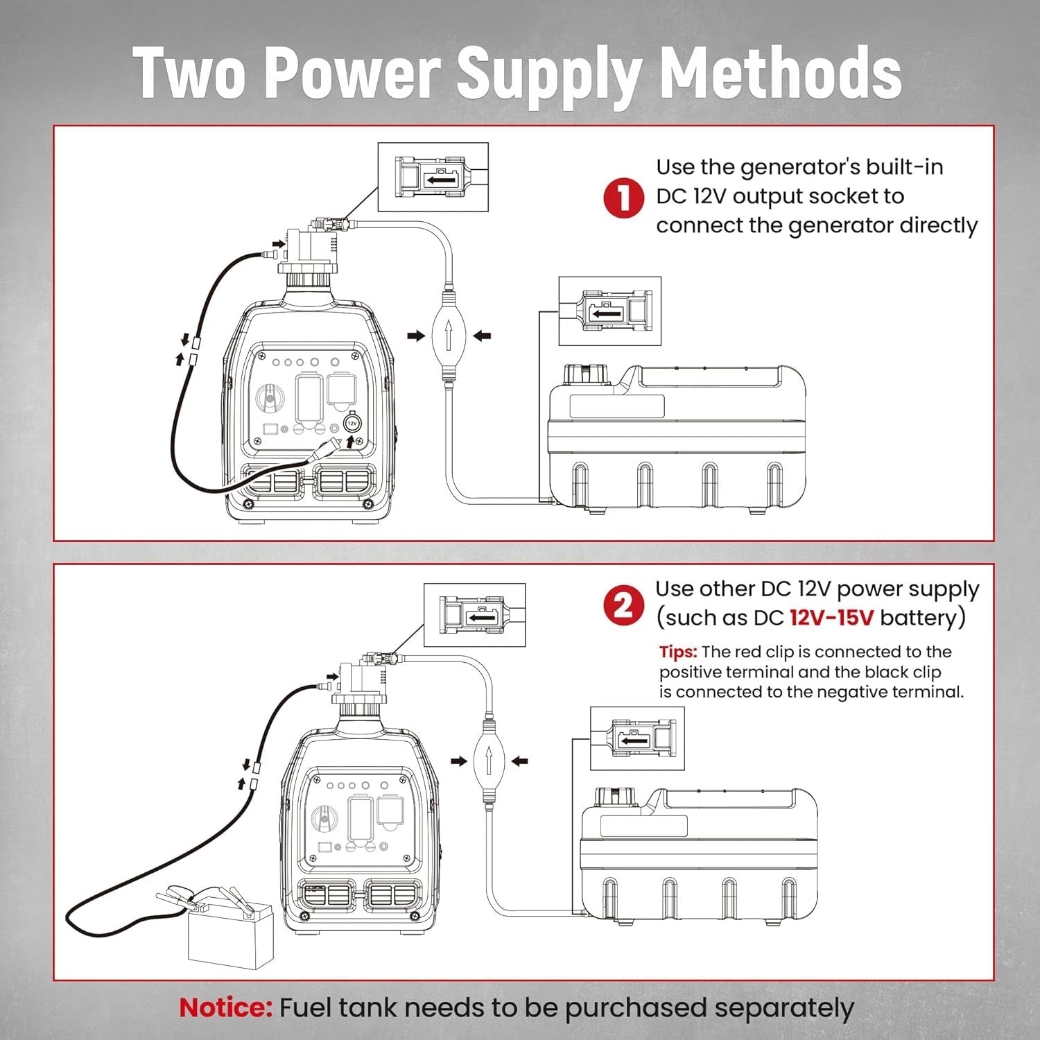 Electric Fuel Pump (12V DC) for Generators | Auto Fuel Sensor | Extended Run System - Durvy Industrial_