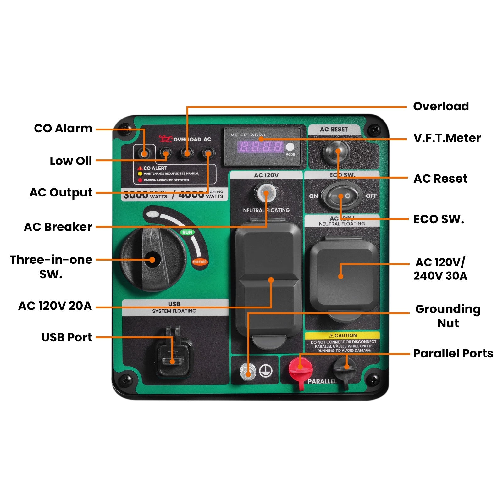 MXR X4000I - 4000 watts. Inverter Generator - Free Ship - Durvy Industrial_