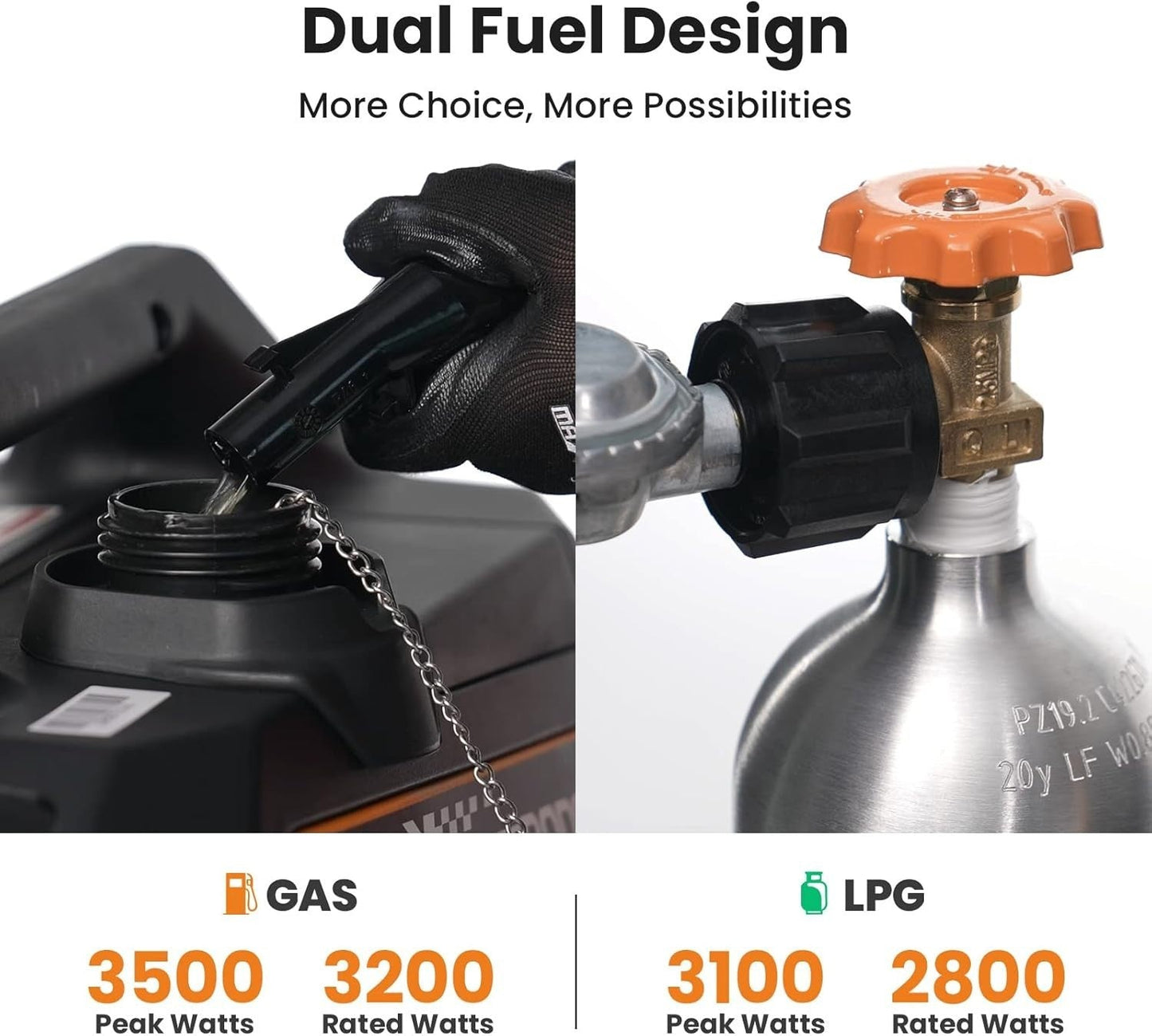 MXR3500S 3500W Dual - Fuel Inverter Generator - Remote Start - Durvy Industrial_