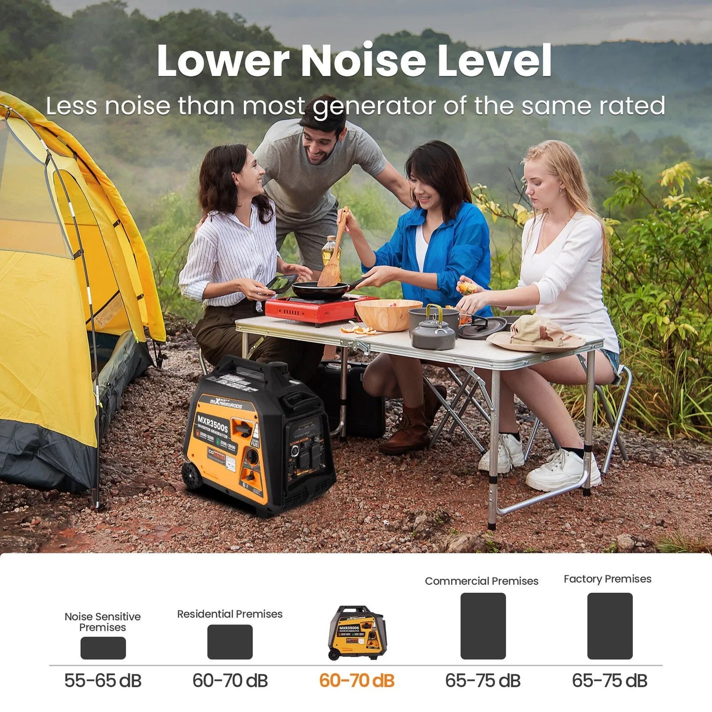 MXR3500S 3500W Dual - Fuel Inverter Generator - Remote Start - Durvy Industrial_