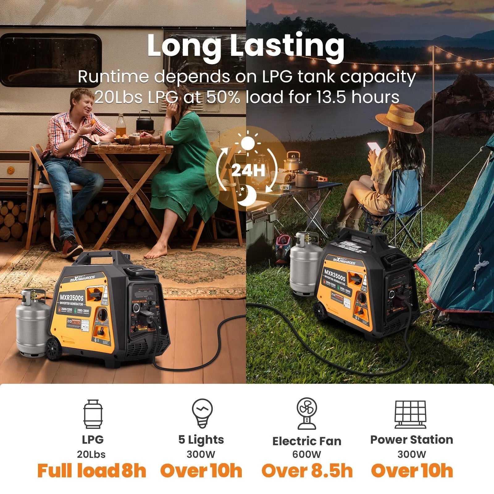 MXR3500S 3500W Dual - Fuel Inverter Generator - Remote Start - Durvy Industrial_