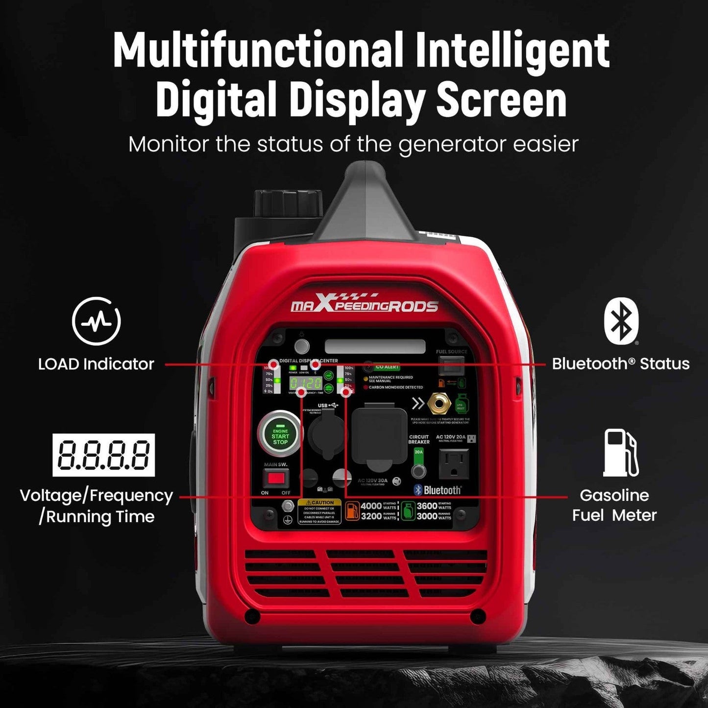 MXR4000GT 4000W Dual - Fuel Inverter Generator - Durvy Industrial_
