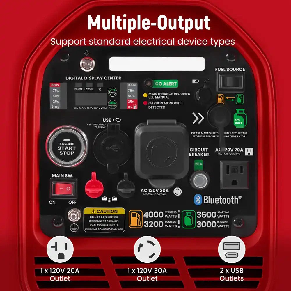 MXR4000GT 4000W Dual - Fuel Inverter Generator - Durvy Industrial_