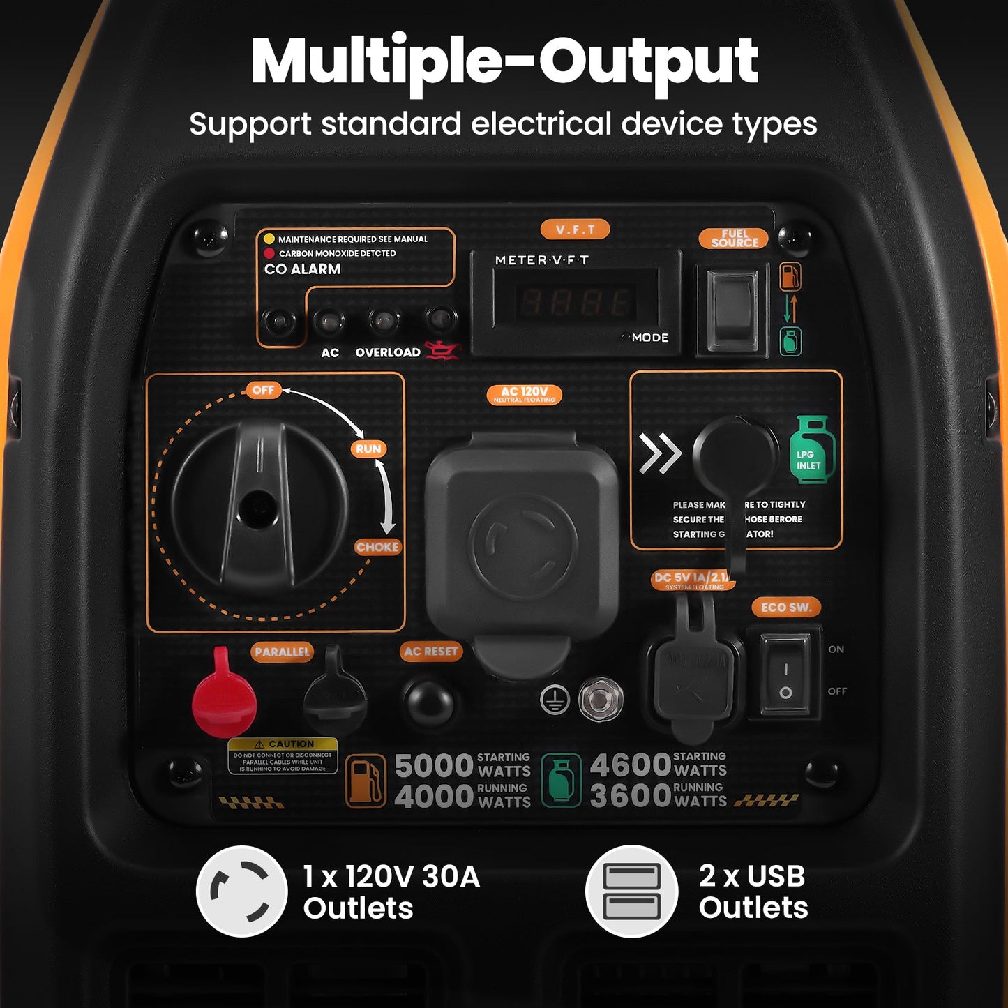 MXR5000DF - Inverter Generator - Dual Fuel (Propane - LPG) for Apartments. - Durvy Industrial_