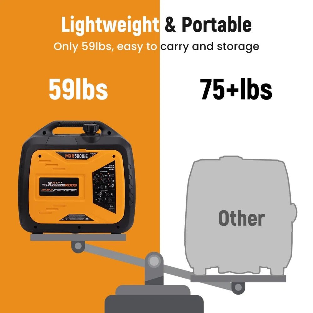 MXR5000iE 5000W Inverter Generator — USPS Priority Air Ship Included. CNMI, Guam, PR & USVI. - Durvy Industrial_