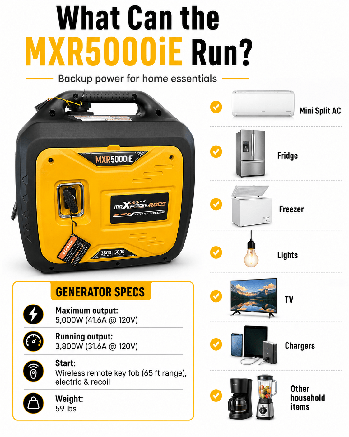 MXR5000iE 5000W Inverter Generator — USPS Priority Air Ship Included. CNMI, Guam, PR & USVI. - Durvy Industrial_